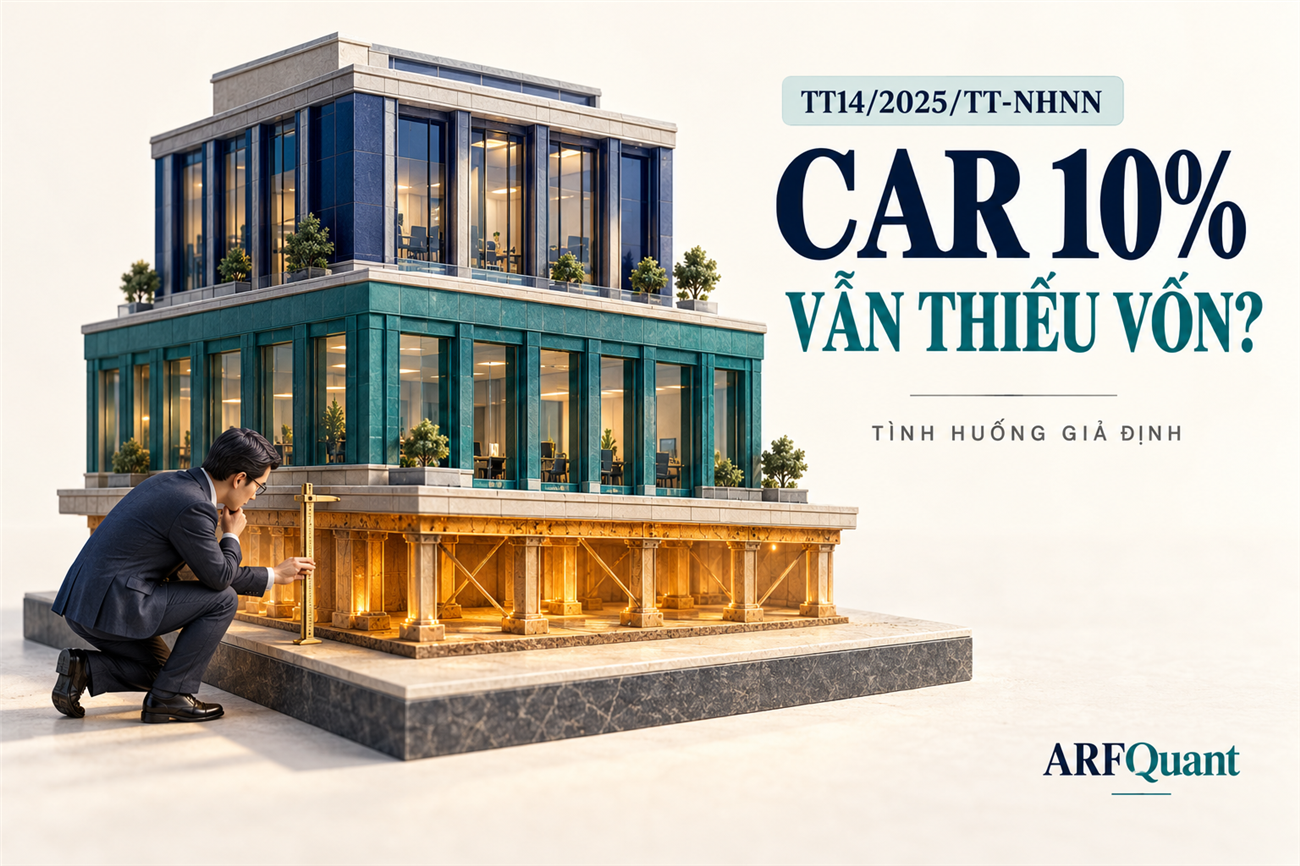 CAR 10% vẫn thiếu vốn — ảnh minh họa AI của ARFQuant